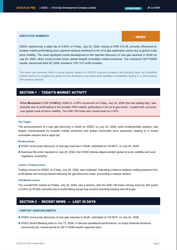AI News Brief: today's market activity page